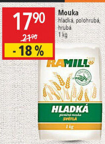 Mouka Ramill