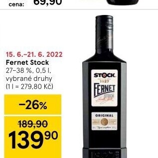 Fernet Stock
