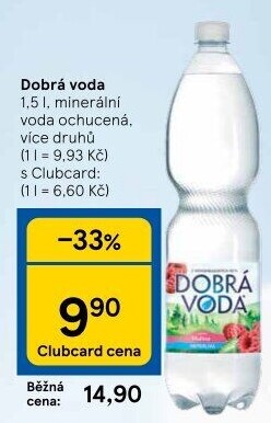 Ochucená voda Dobrá voda