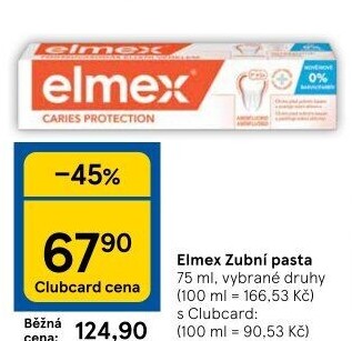 Pasty na zuby Elmex
