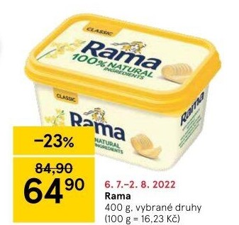 Margaríny Rama