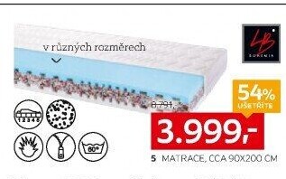 MATRACE