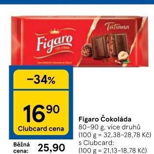 Čokoláda Figaro