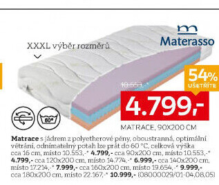 MATRACE