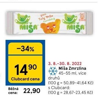 Nanuk Míša