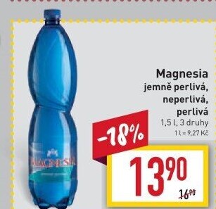 Přírodní voda Magnesia