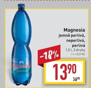 Přírodní voda Magnesia
