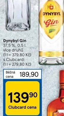 Gin Dynybyl