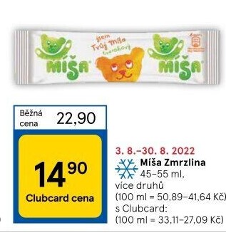 Nanuk Míša