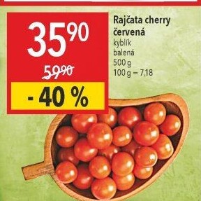 Rajčata cherry