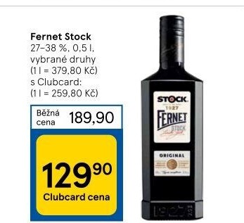 Fernet Stock