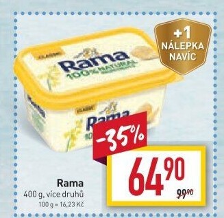 Margaríny Rama