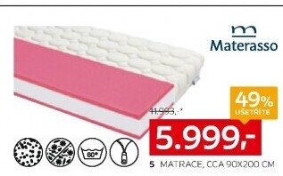 MATRACE
