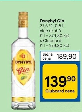 Gin Dynybyl