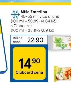 Nanuk Míša