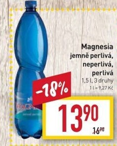 Přírodní voda Magnesia
