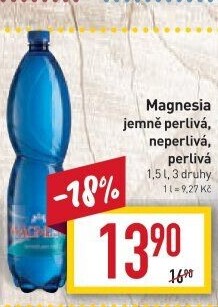 Přírodní voda Magnesia