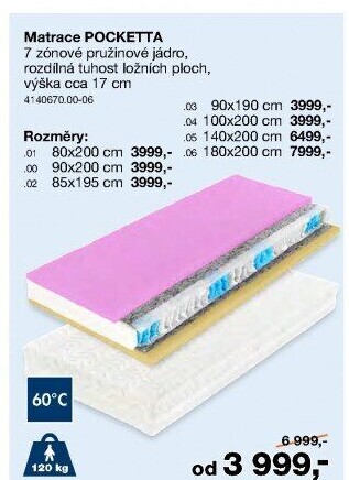 Matrace Pocketta