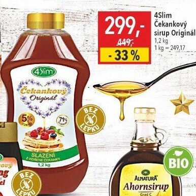 Čekankový sirup 4Slim