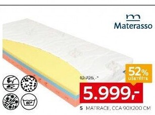 MATRACE