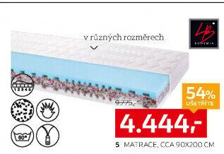 MATRACE