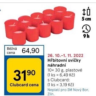 Svíčky hřbitovní - náplň