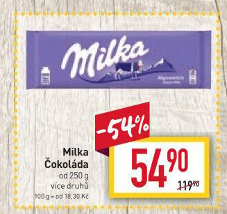 Čokoláda Milka