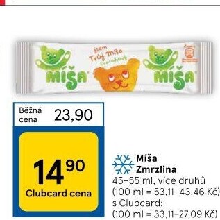 Nanuk Míša