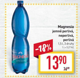 Přírodní voda Magnesia