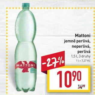 Přírodní voda Mattoni