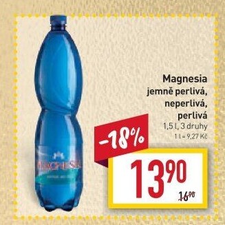 Přírodní voda Magnesia