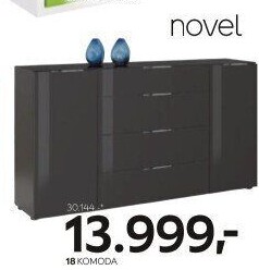 SIDEBOARD