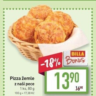 Pizza žemle
