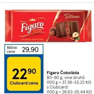 Čokoláda Figaro