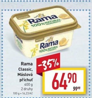 Margarín Classic Rama