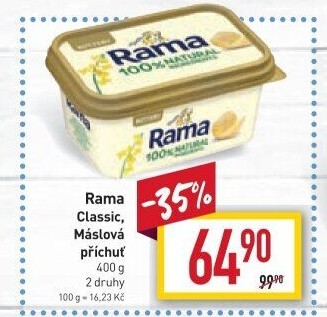 Margarín Classic Rama