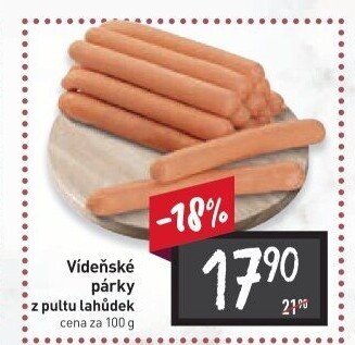 Párky vídeňské