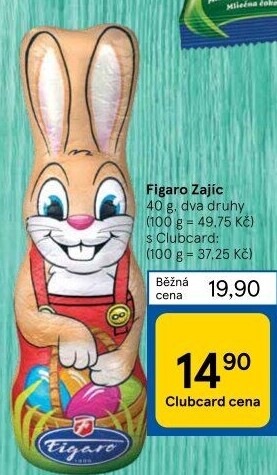 Čokoládový zajíc Figaro