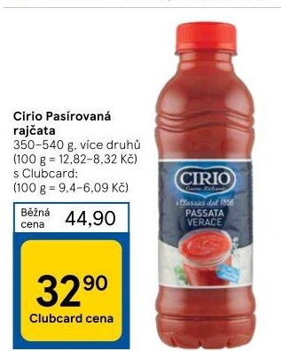 Pasírovaná rajčata Cirio