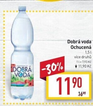 Ochucená voda Dobrá voda