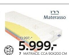 MATRACE