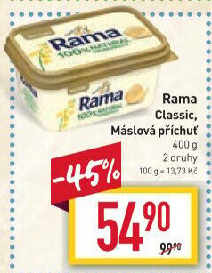 Margarín Classic Rama