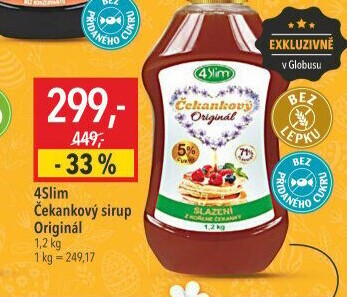 Čekankový sirup 4Slim