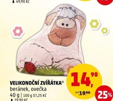 Čokoládový beránek