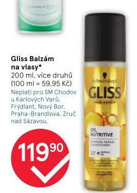Balzám na vlasy ve spreji Expres Gliss Schwarzkopf