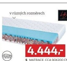 MATRACE