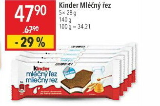 Řez mléčný Kinder
