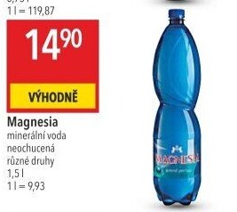 Přírodní voda Magnesia