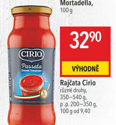 Pasírovaná rajčata Cirio