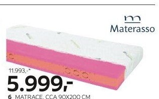 MATRACE